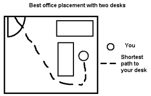 defensive office